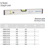 60 CM SU TERAZİSİ ALM.İZ. İZELTAŞ