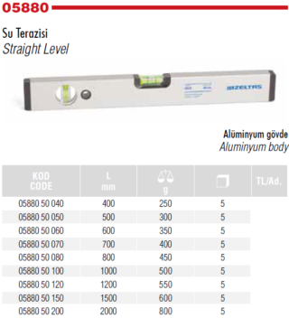 60 CM SU TERAZİSİ ALM.İZ. İZELTAŞ