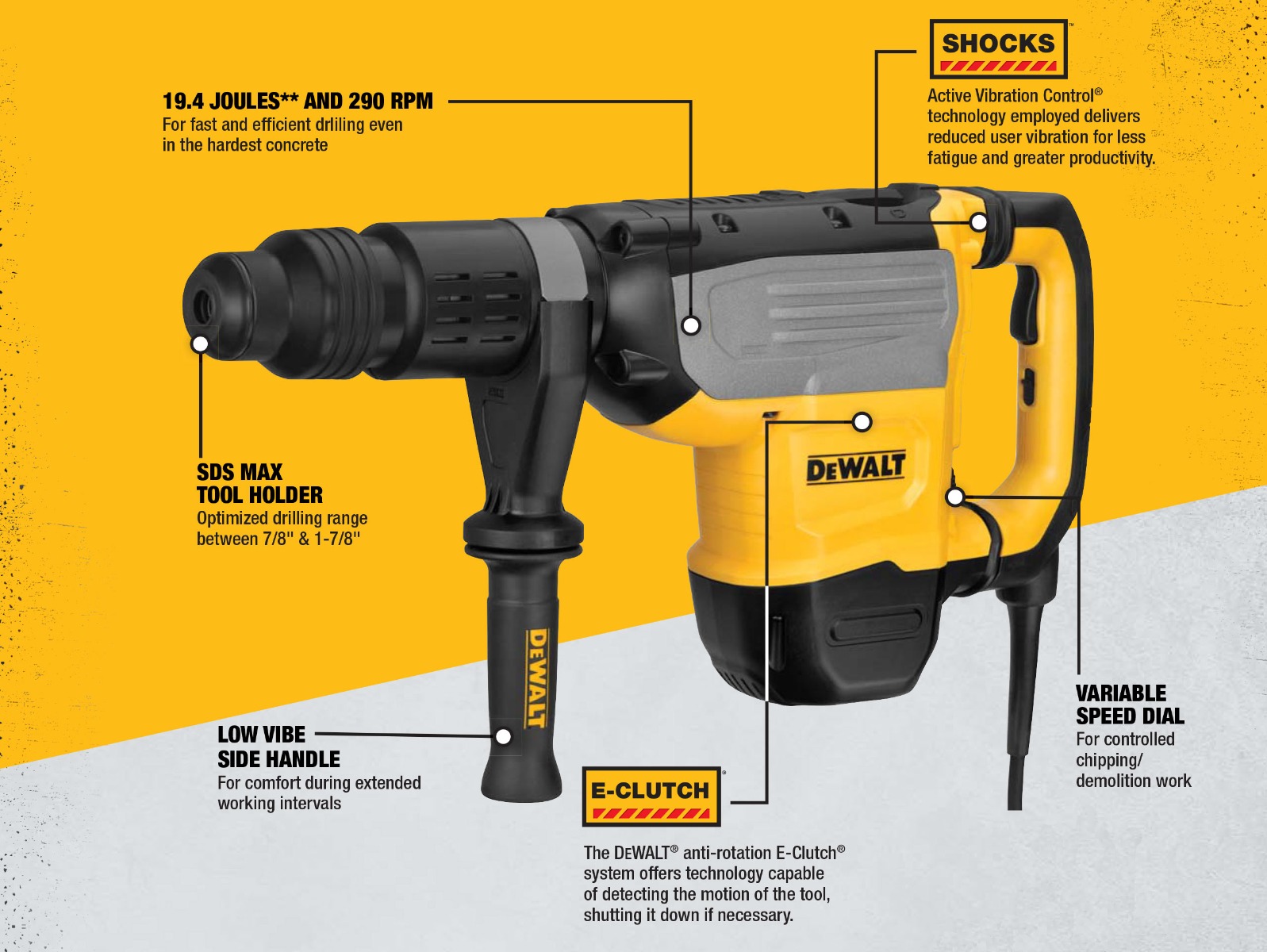 342ee44d-9f2f-41c1-a90f-81997e19fd21-1.jpg DEWALT D25773K SDS-MAX KIRICI DELİCİ 1700W