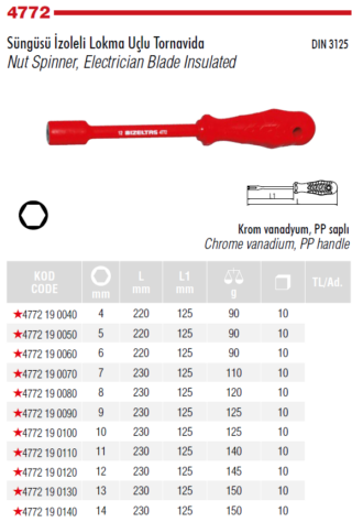 7 MM SÜNGÜSÜ İZOLELİ LOKMA TORNAVİDA İZELTAŞ (*)