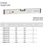 50 CM SU TERAZİSİ ALM.İZ. İZELTAŞ